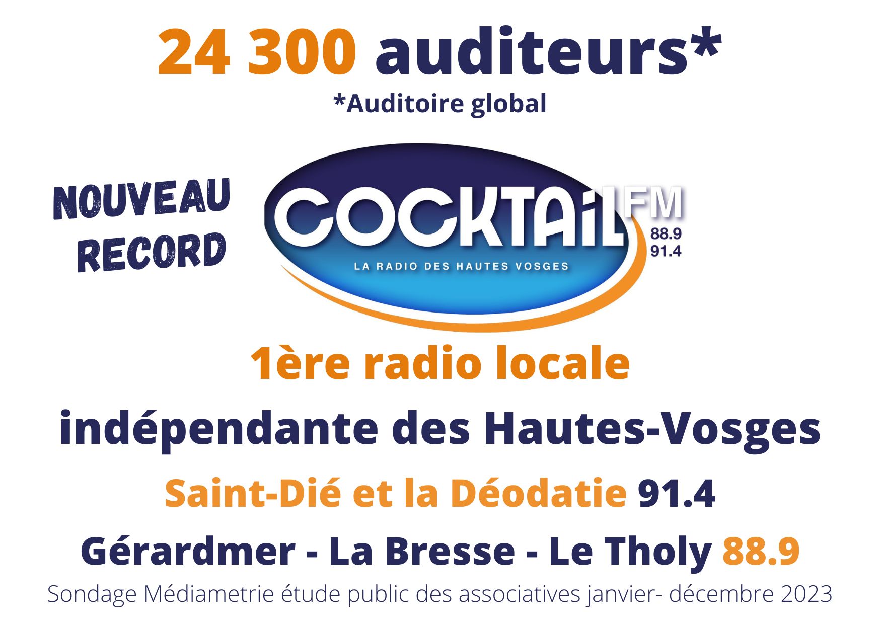 COCKTAIL FM Médiamétrie