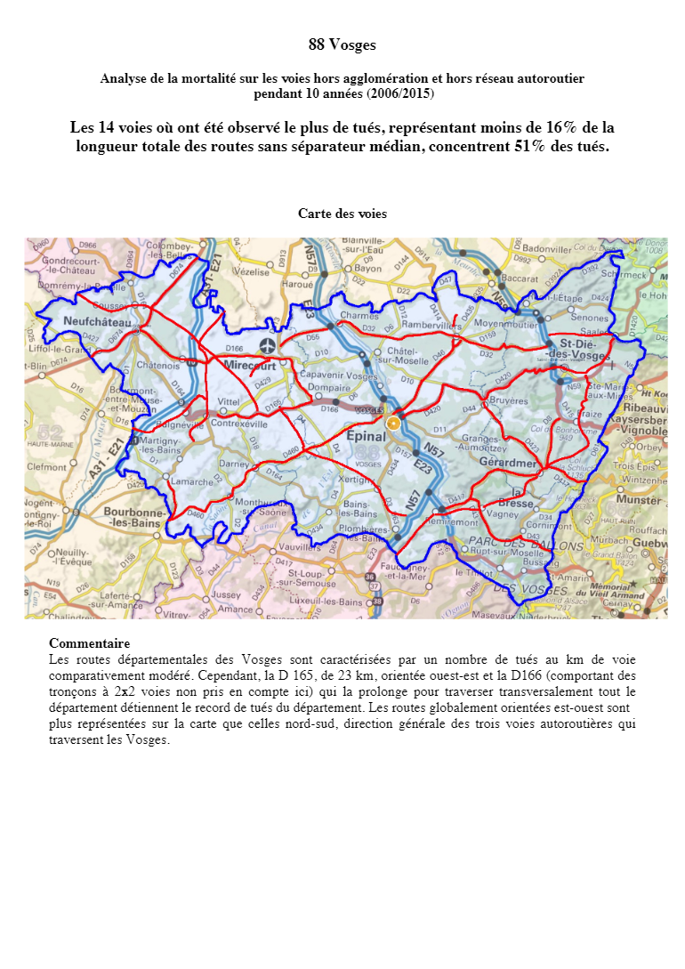 Vosges : le point à la veille du passage à la limitation à 80 km/h